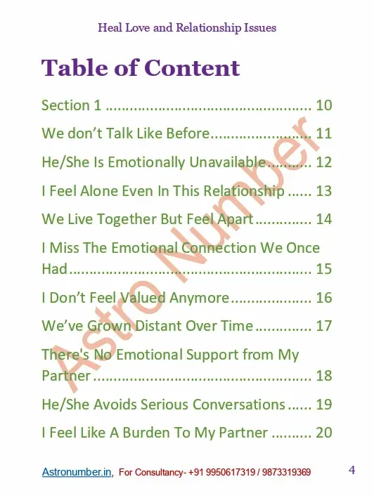 Heal Love and Relationship Issues E book TOC
